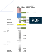 Bank Expense Details - Monthly - April 2017