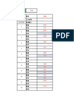 Tim Life Cost List-2022-1031