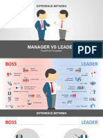 7371 01 Manager Vs Leader Powerpoint Templates 16x9