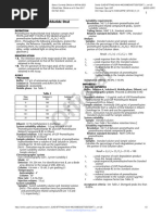 Promethazine Hydrochloride Oral Solution