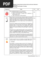 SLG 1.3 Introduction To The Principles of Training