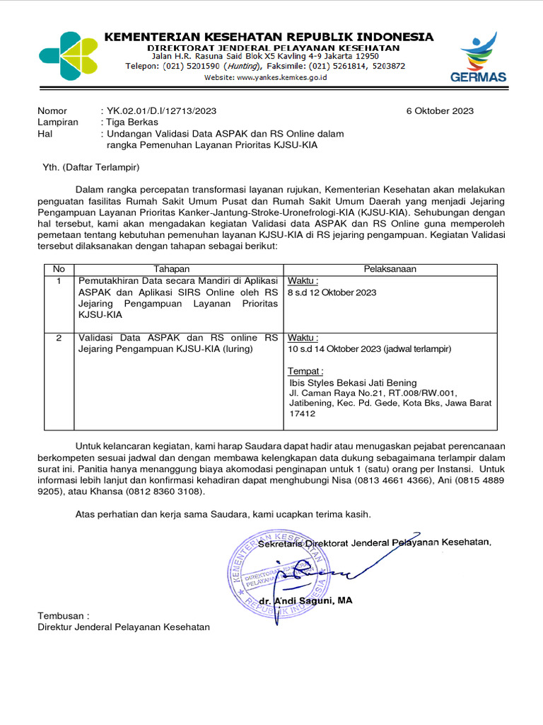 Undangan Validasi Data ASPAK Kebutuhan Alkes KJSU-KIA 10-14 Oktober