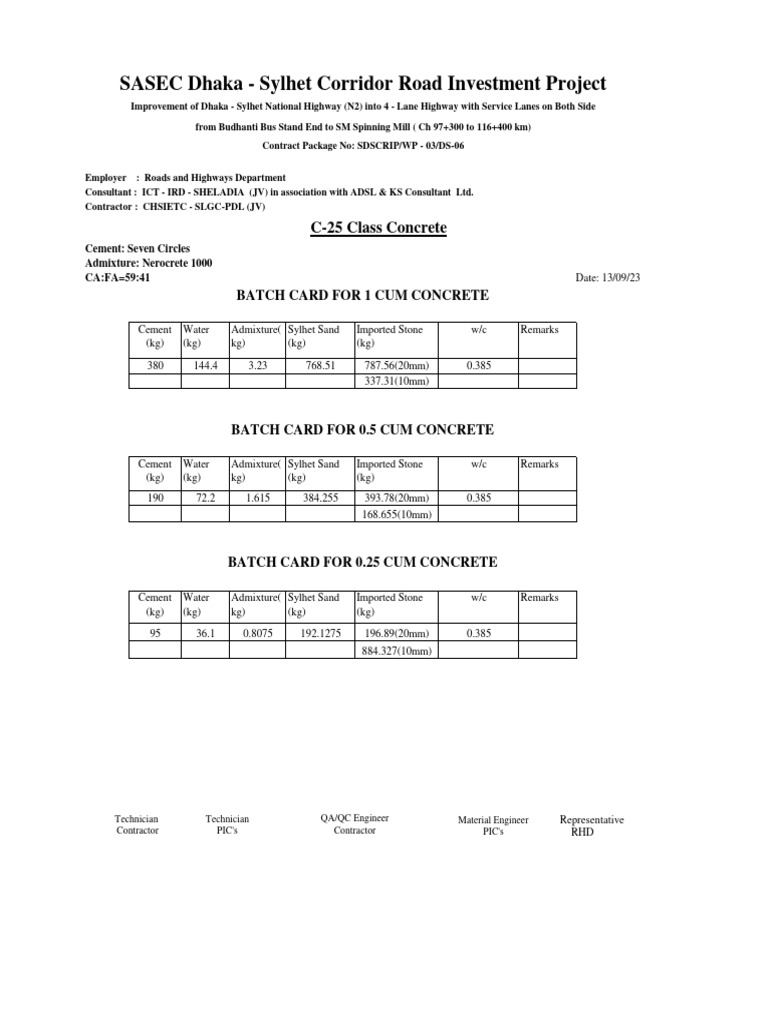 Dhaka-Sylhet Road Project Batch Cards | PDF