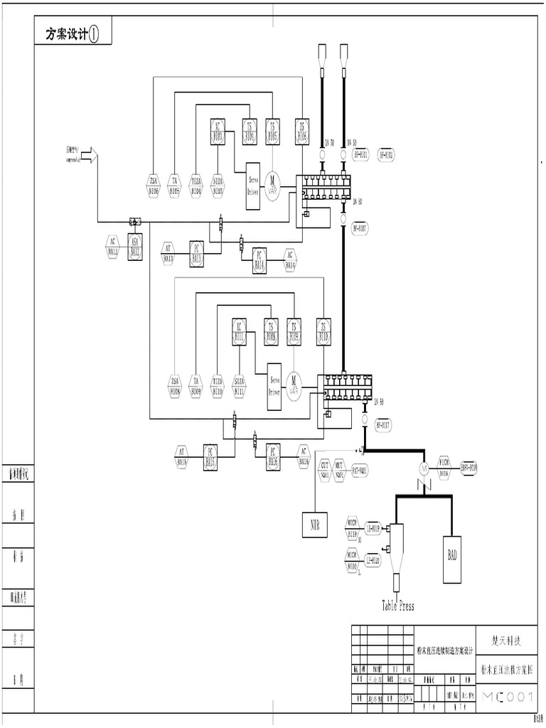 Mix 100 pdf