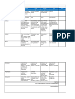 Final Defense Rubrics - XLSX - Group 1