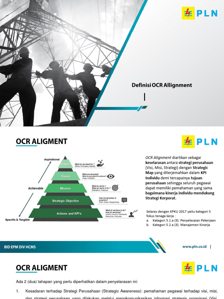 Strategi Keselarasan OCR dan Kinerja | PDF | Business