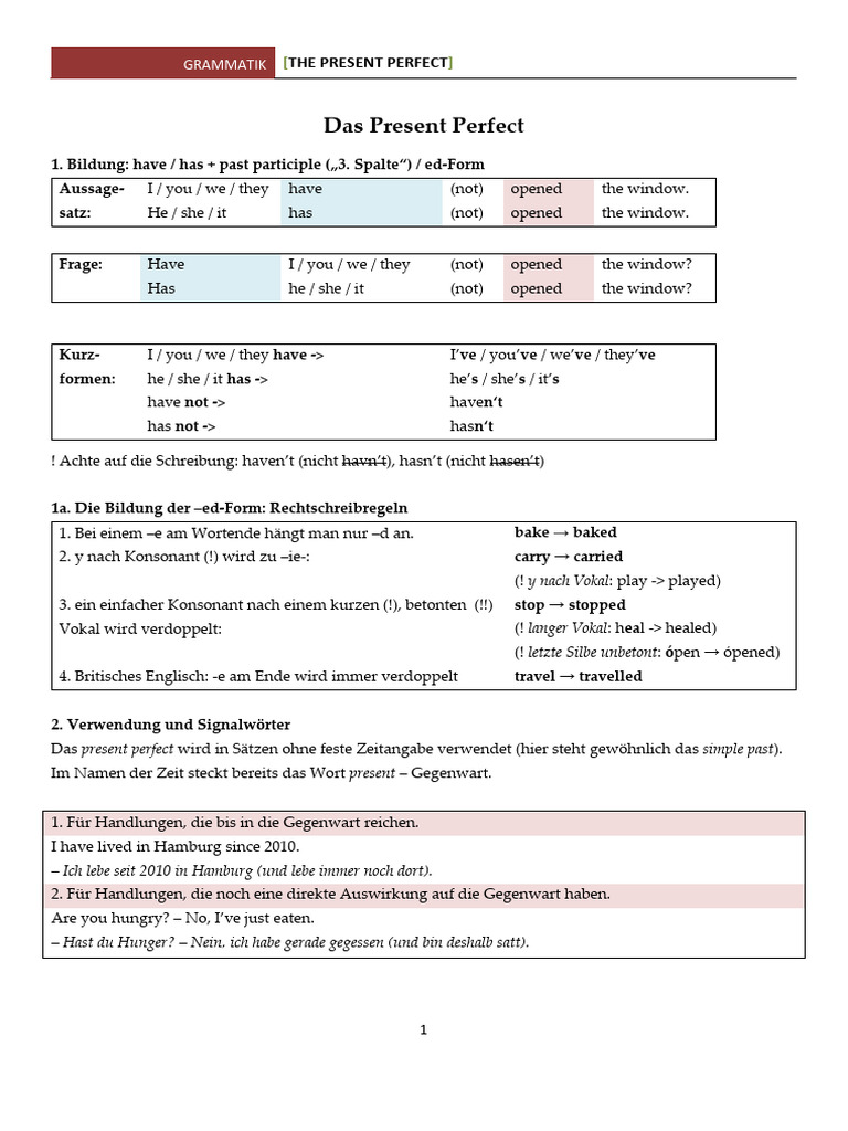 Present Perfect Grammar Guide | PDF