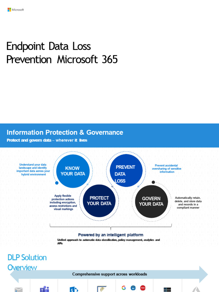 Endpoint DLP Overview PDF Mobile App Cloud Computing