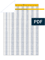 WSO UET CASH Tariff 05.10.2023