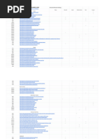 DSA Sheet by Arsh (45 Days Plan) - Sheet1