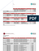 Sampling Audit 1 - CLT Sept 2023