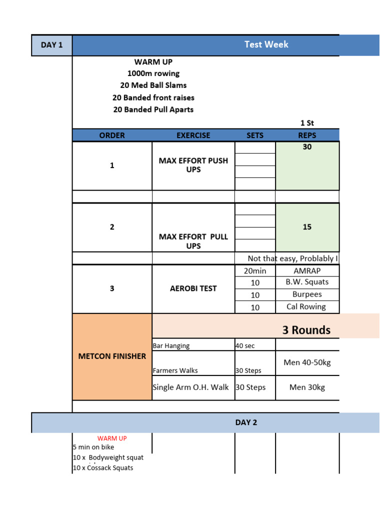 Vol 1 (WK 29) PDF Weight Management Of Obesity