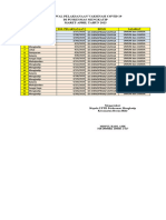 Jadwal Vaksinas Maret-April 2023