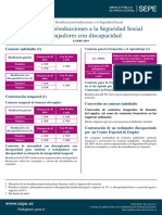 Bonificaciones Reducciones Discapacitados 2019.01