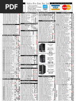 30videopro Pricelist 090909 P6 Pdf Image Scanner Secure Digital