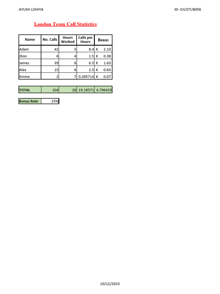 COMPUTER EXCEL SHEET PRACTICAL ( EXERCISE - 2 ) | PDF