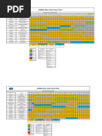 2025 Duty Roster for Maintenance Team | PDF