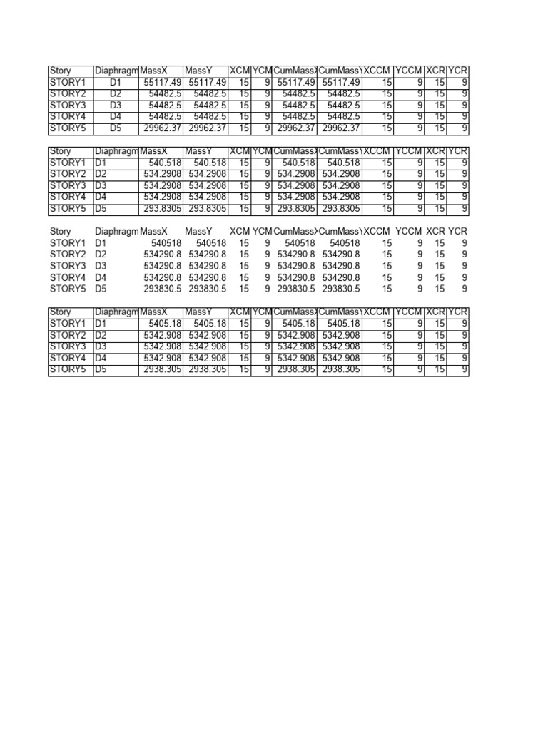 Seismic Load Calculation Guide | PDF | Seismology | Solid Mechanics