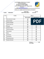Format Nilai Kelas Xi RPL