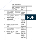 Mapel Pkwu Pat Semester Genap Tahun 2020 Kisi