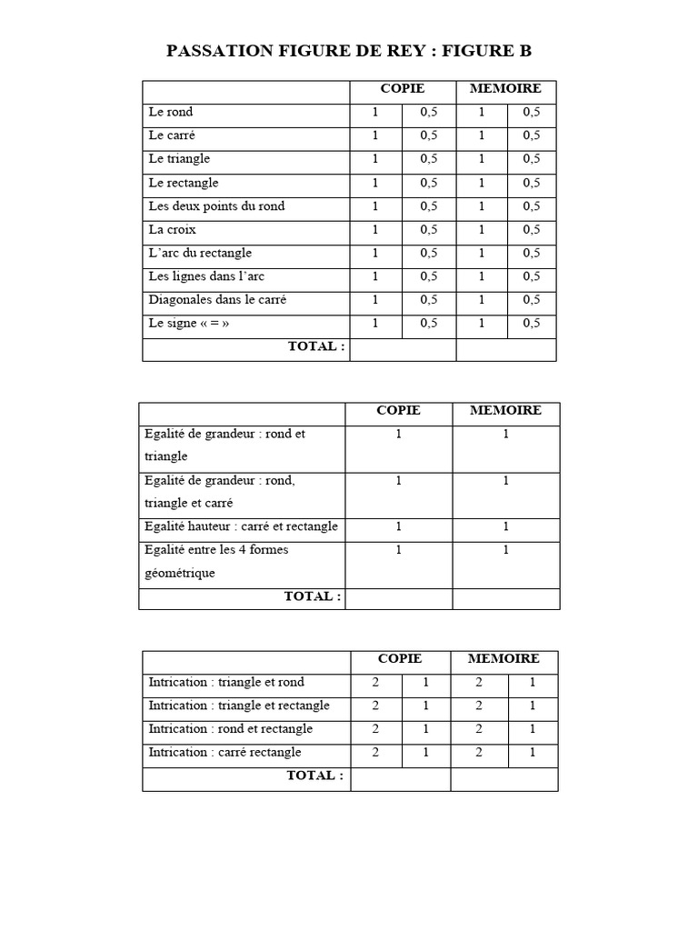 Passation Figure de Rey - Figure B | PDF | Méthodes et références ...
