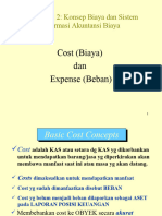 Pertemuan 2 Konsep Dan Sistem Informasi Akuntansi Biaya