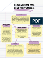 5 Claves para Perder Peso y Acelerar Tu Metabolismo