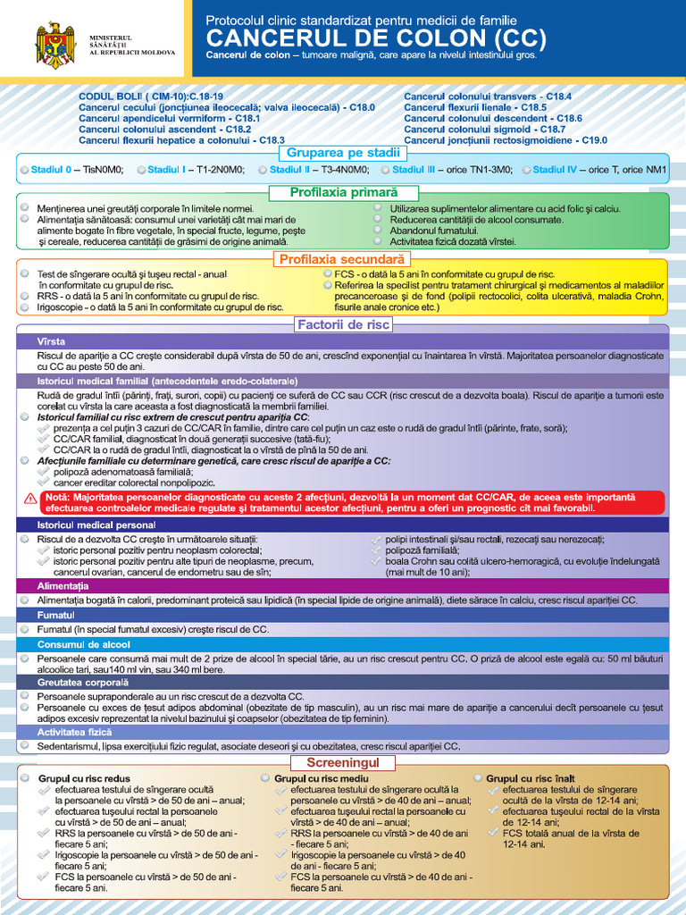 Cancerul de Colon (CC) | PDF