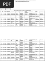 Diploma Merit 2018-19