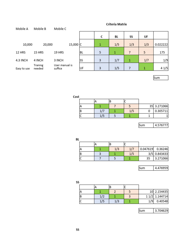 Criteria Matrix C BL SS UF: Easy To Use Traning Needed User Manual Is ...