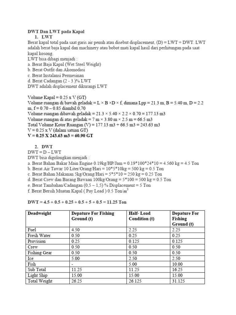 Memahami DWT dan LWT Kapal | PDF