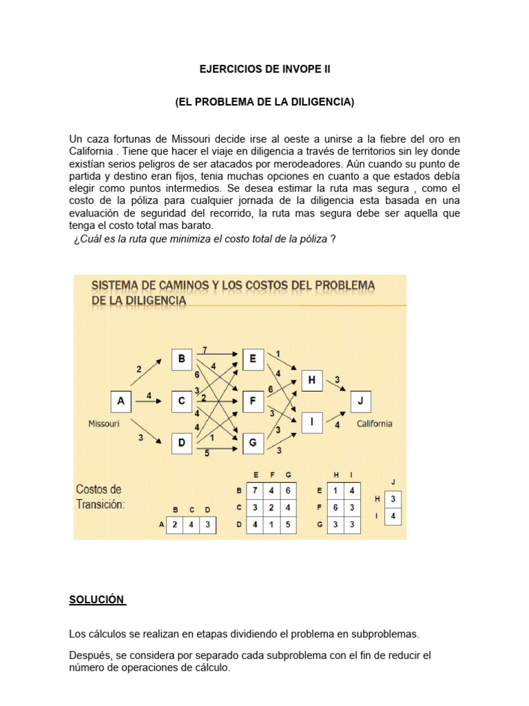 Problemas de INVOPE II JOSE LUIS CARDENAS CASTILLO INGENIERIA ...