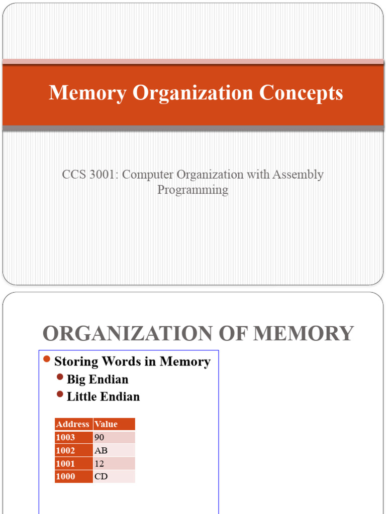 04 - Memory Organization 1 | PDF