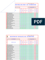 Registro III Bimestre