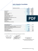 Estado de Resultados Integrales Consolidado: Correspondiente Al Año Finalizado Al 31 de Diciembre de 2020 y 2019