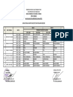 Jadwal Pat 2022-2023