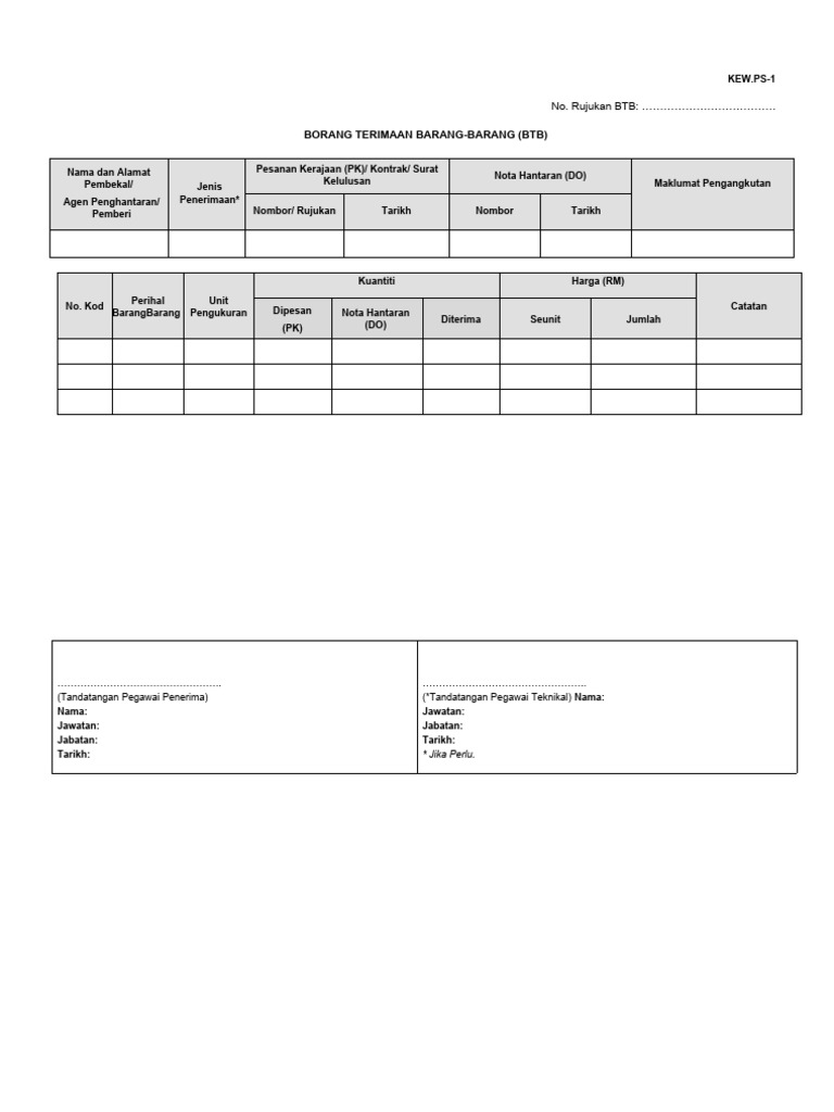 senarai-kew-ps-terbaru-pdf