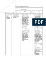 Risk Assessment