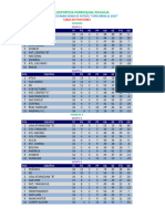 Tabla de Posiciones Total-4