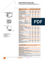 Catalogo Completo Serie PM800