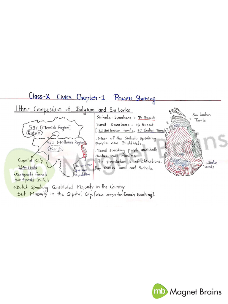 Political Science | PDF