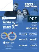 UNHCR Ecuador - Monthly Update January 2023 SPA
