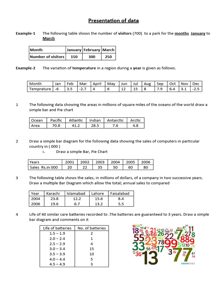 Bar Diagram | PDF
