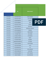 Lap of Line IVA PKM Tanjung Morawa SEPTEMBER2023