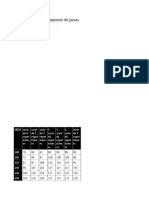 Matriz de Levantamiento de Potencia