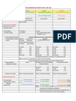 ANÁLISE COMPARATIVA DE PD 957 e BP 220