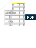 Cve Revised Payout Grid Oct 23 - 054319