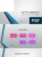 Power 2 Acto Juridico (Priv II)