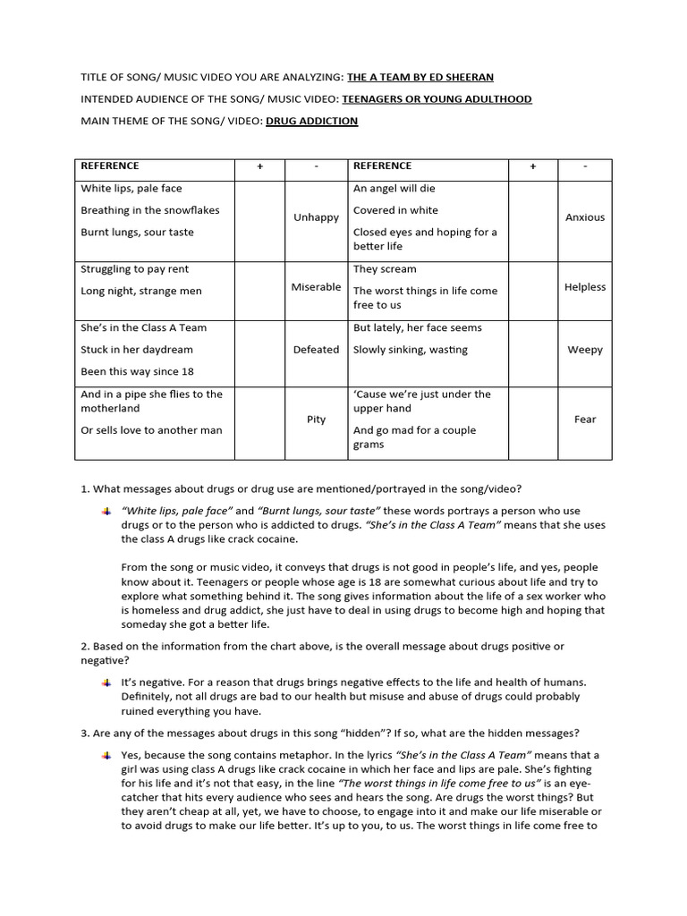 Ftc 2 pdf