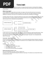 CMT Fuzzy Logic